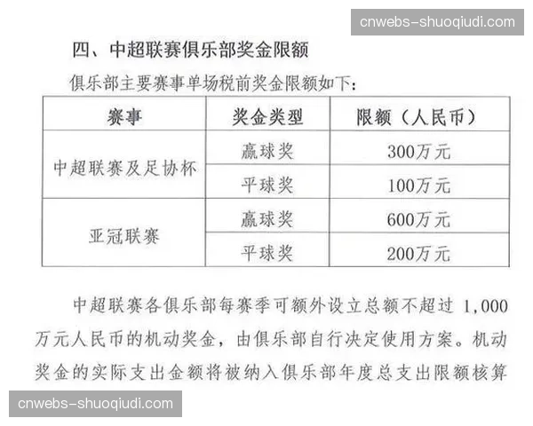 多俱乐部所有权数据概况与近期CAS判例法讨论