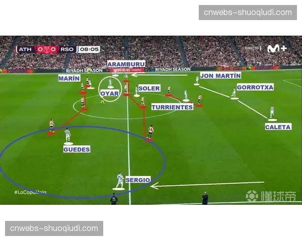 专栏观点：过度依赖个人能力的纵深突破，是否是皇马在三月某些场次中进攻选择略显单一的体现？